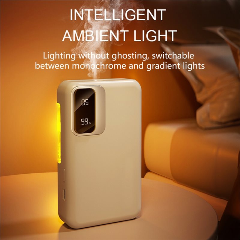 A74G-USB Akumulatorowy Intelig – Home Fragrance Essence recenzja i cena