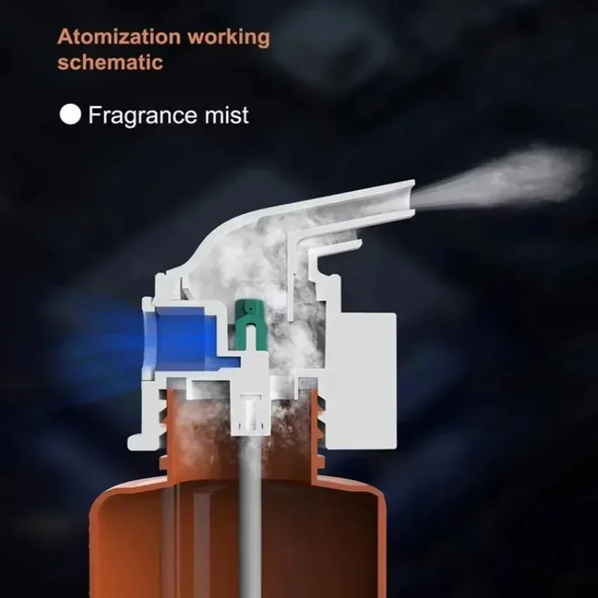 Elektryczny dyfuzor zapachowy  – Home Fragrance Essence recenzja i cena