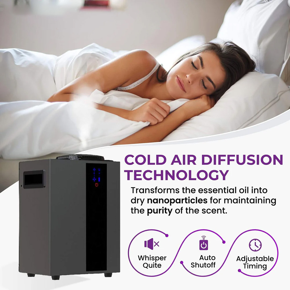 NAMSTE 4000m³ System HVAC Dyfu – Home Fragrance Essence recenzja i cena