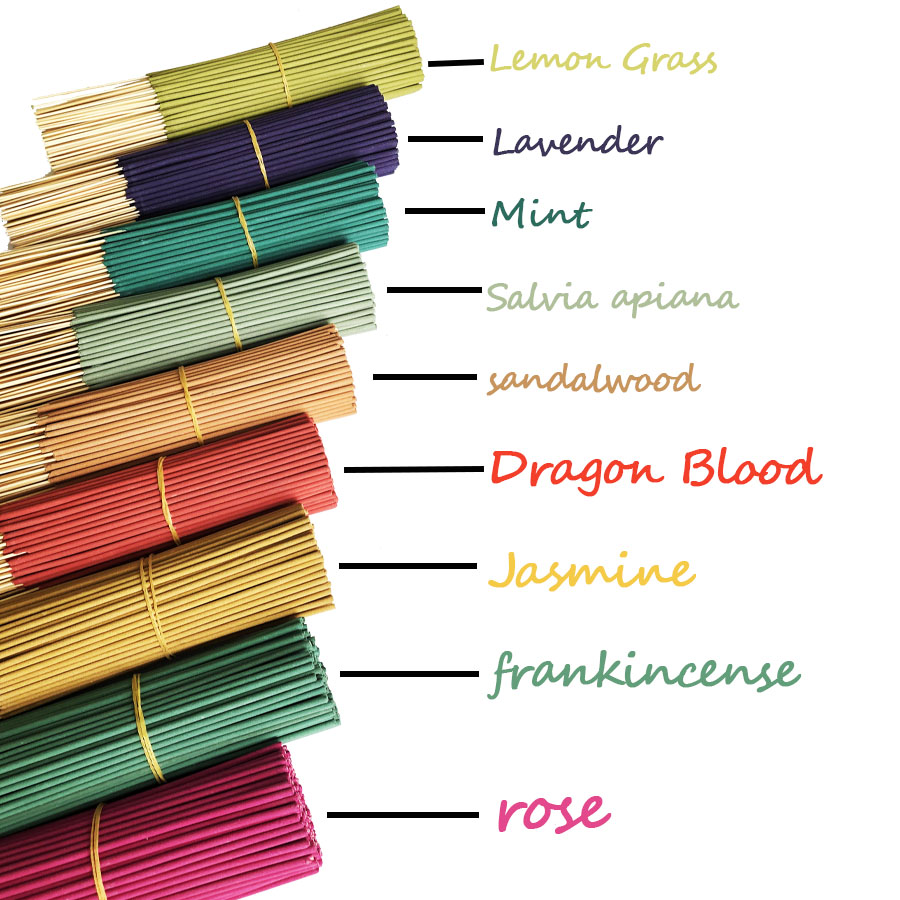 11 Czystych, Mniej Pudrowych K – Home Fragrance Options recenzja i cena