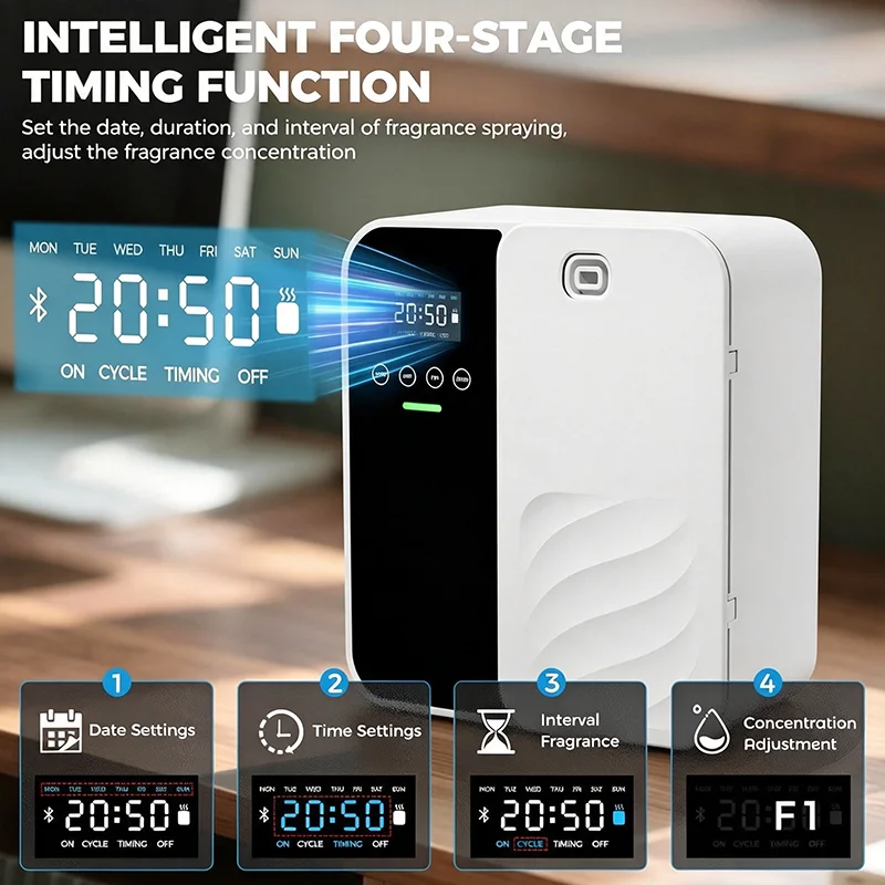 Elektryczny bezwodny dyfuzor z – Home Fragrance Aroma recenzja i cena