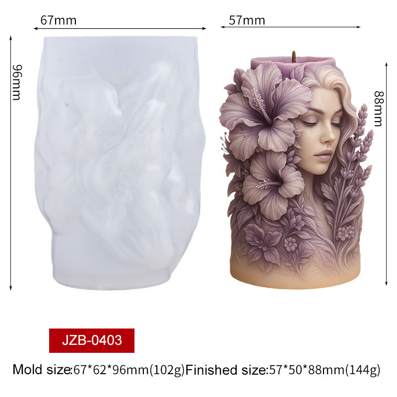Forma silikonowa 3D kwiat hibi – Home Fragrance Candles recenzja i cena